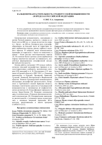 Кальцефитная растительность Среднерусской возвышенности (в пределах Российской Федерации)