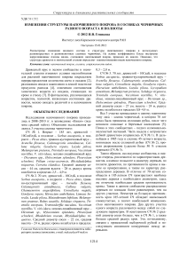 Изменения структуры напочвенного покрова в сосняках черничных разного возраста и полноты