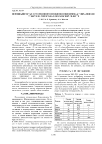 Породный состав естественного возобновления в очагах усыхания ели от короеда типографа в Московской области