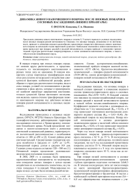 Динамика живого напочвенного покрова после низовых пожаров в сосновых насаждениях (Нижнее Приангарье)