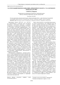 Растительный покров и динамика приозерного болота у оз. Логмозеро (Южная Карелия)