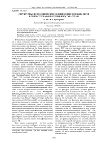 Структурные и экологические особенности сосновых лесов в пригороде Казани (Республика Татарстан)