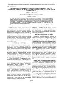 Синтаксономический анализ восстановительных сукцессий сплошных вырубок на месте светлохвойных гемибореальных лесов Южного Урала