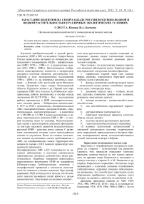 Зарастание водоемов на северо-западе России воздушно-водной и водной растительностью в различных экологических условиях