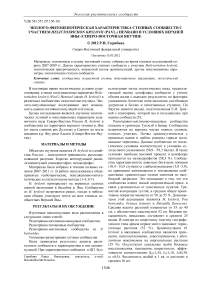 Эколого-фитоценотическая характеристика степных сообществ с участием Helictotrichon krylovii (Pavl.) Henrard в условиях Верхней Яны (северо-восточная Якутия)