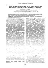 Экология синантропных сообществ Кабардино-Балкарского природного высокогорного государственного заповедника