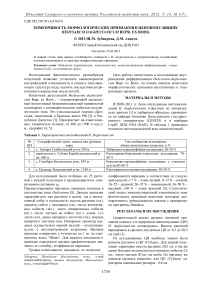 Изменчивость морфологических признаков в ценопопуляциях Hedysarum daghestanicum Rupr. ex Boiss