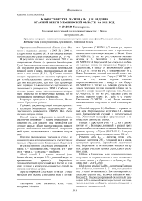 Флористические материалы для ведения Красной книги Ульяновской области за 2011 год