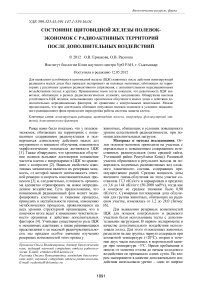 Состояние щитовидной железы полевок-экономок с радиоактивных территорий после дополнительных воздействий