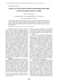 Корма растительного происхождения в питании бурого медведя Сихотэ-Алиня