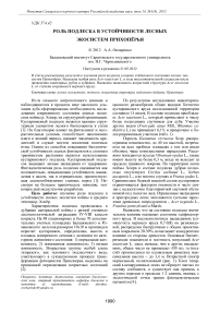 Роль подлеска в устойчивости лесных экосистем Прихопёрья