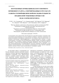 Погребенные почвы цивильского опорного почвенного разреза, сформированные в результате разночастотной циклической последовательности позднеплейстоценовых процессов педои криолитогенеза