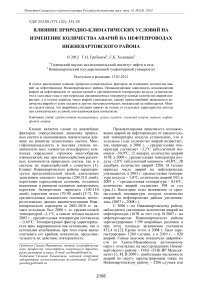 Влияние природно-климатических условий на изменение количества аварий на нефтепроводах Нижневартовского района