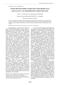 Итоги интродукции среднеазиатских видов лука (род Allium L.) на европейском северо-востоке