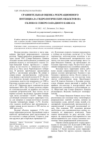 Сравнительная оценка рекреационного потенциала гидрологических объектов на склонах Северо-Западного Кавказа