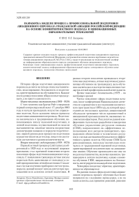 Разработка модели процесса профессиональной подготовки авиационного персонала гражданской авиации Российской Федерации на основе компетентностного подхода и инновационных образовательных технологий