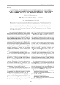 Эффективность применения полимерных композиционных материалов при проектировании и изготовлении специальной погрузочной оснастки для грузовых рамповых самолетов