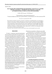 Исследование применения волоконных структур на основе отрезка волокна с двойной оболочкой в качестве датчиков изгиба и показателя преломления