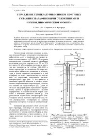 Управление температурным полем нефтяных скважин с парафиновыми отложениями и низким динамическим уровнем