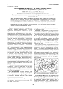 Популяционная динамика мелких млекопитающих в высотном градиенте Западного Саяна