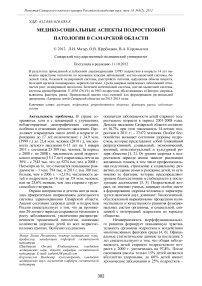 Медико-социальные аспекты подростковой патологии в Самарской области