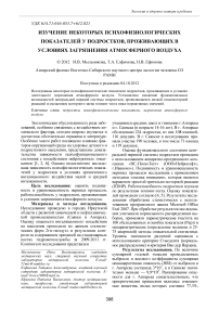 Изучение некоторых психофизиологических показателей у подростков, проживающих в условиях загрязнения атмосферного воздуха