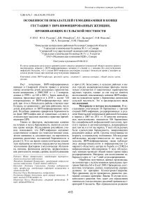 Особенности показателей гемодинамики в конце гестации у ВИЧ-инфицированных женщин, проживающих в сельской местности