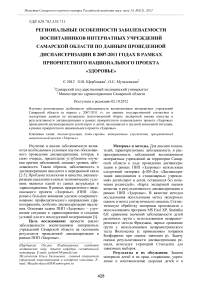 Региональные особенности заболеваемости воспитанников интернатных учреждений Самарской области по данным проведенной диспансеризации в 2007-2011 годах в рамках приоритетного национального проекта «Здоровье»