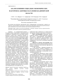 Анализ влияния социально-экономических факторов на здоровье населения Владимирской области