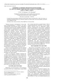 Влияние различных видов обработки почвы на аккумуляцию тяжелых металлов растениями сои сорта Самер 2 элита