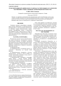 Трансформация органического углерода растительных остатков при нарушении сукцессионной смены видов ногохвосток