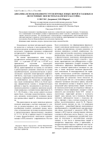 Динамика использования ресурсов промысловых зверей в таежных и лесостепных экосистемах Камского бассейна