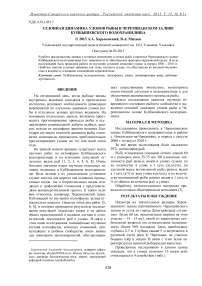 Сезонная динамика уловов рыбы в Черемшанском заливе Куйбышевского водохранилища