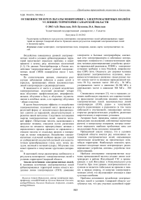 Особенности и результаты мониторинга электромагнитных полей в условиях территории Самарской области