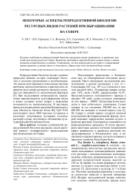 Некоторые аспекты репродуктивной биологии ресурсных видов растений при выращивании на Севере