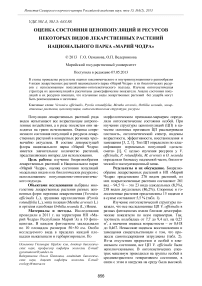 Оценка состояния ценопопуляций и ресурсов некоторых видов лекарственных растений национального парка «Марий чодра»