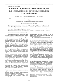 Ключевые ландшафтные территории мугоджар как основа сети особо охраняемых природных территорий региона