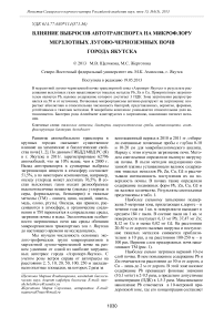 Влияние выбросов автотранспорта на микрофлору мерзлотных лугово-черноземных почв города Якутска