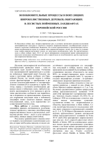 Возобновительные процессы в популяциях широколиственных деревьев, обитающих в лесистых пойменных ландшафтах европейской России