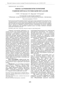 Оценка загрязнения почв территорий Ульяновской области тяжелыми металлами