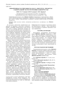 Синантропная растительность класса Bidentetea tripartitae в центральной части Республики Башкортостан