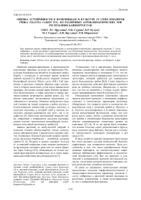 Оценка устойчивости к фунгицидам в культуре in vitro изолятов гриба Tilletia caries Tul. из различных агроклиматических зон Республики Башкортостан