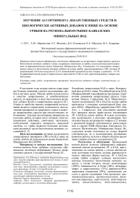 Изучение ассортимента лекарственных средств и биологически активных добавок к пище на основе грибов на региональном рынке Кавказских Минеральных Вод