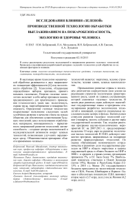 Исследования влияния «зеленой» производственной технологии обработки выглаживанием на пожаробезопасность, экологию и здоровье человека