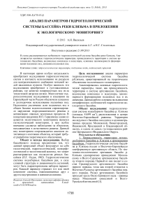 Анализ параметров гидрогеологической системы бассейна реки Клязьма в приложении к экологическому мониторингу