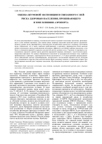 Оценка шумовой экспозиции и связанного с ней риска здоровью населения, проживающего в зоне влияния аэропорта