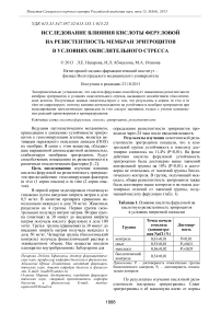 Исследование влияния кислоты феруловой на резистентность мембран эритроцитов в условиях окислительного стресса