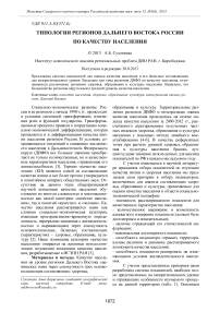 Типология регионов Дальнего Востока России по качеству населения