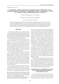 Построение интегрированной поливендорной цифровой среды, обеспечивающей поддержку жизненного цикла воздушного судна на основе сервис-ориентированного подхода