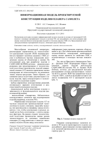 Информационная модель проектируемой конструкции изделия планера самолета